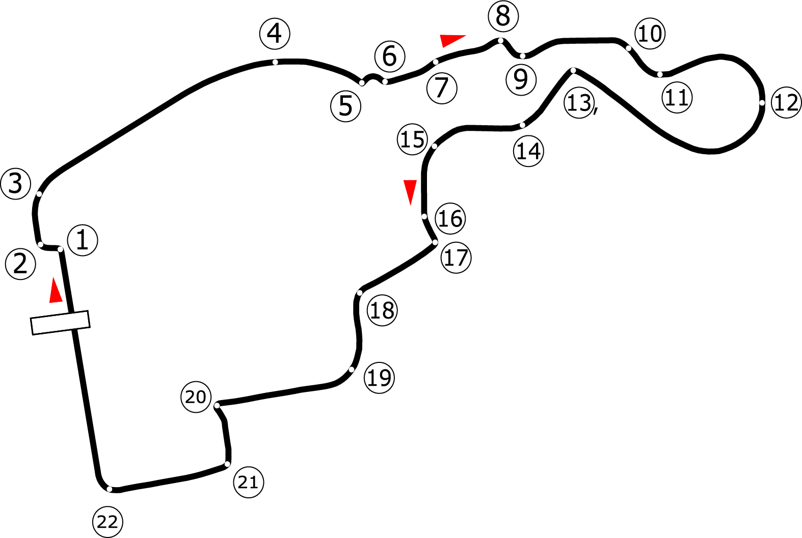 Horarios Fórmula 1 Gran Premio de España
